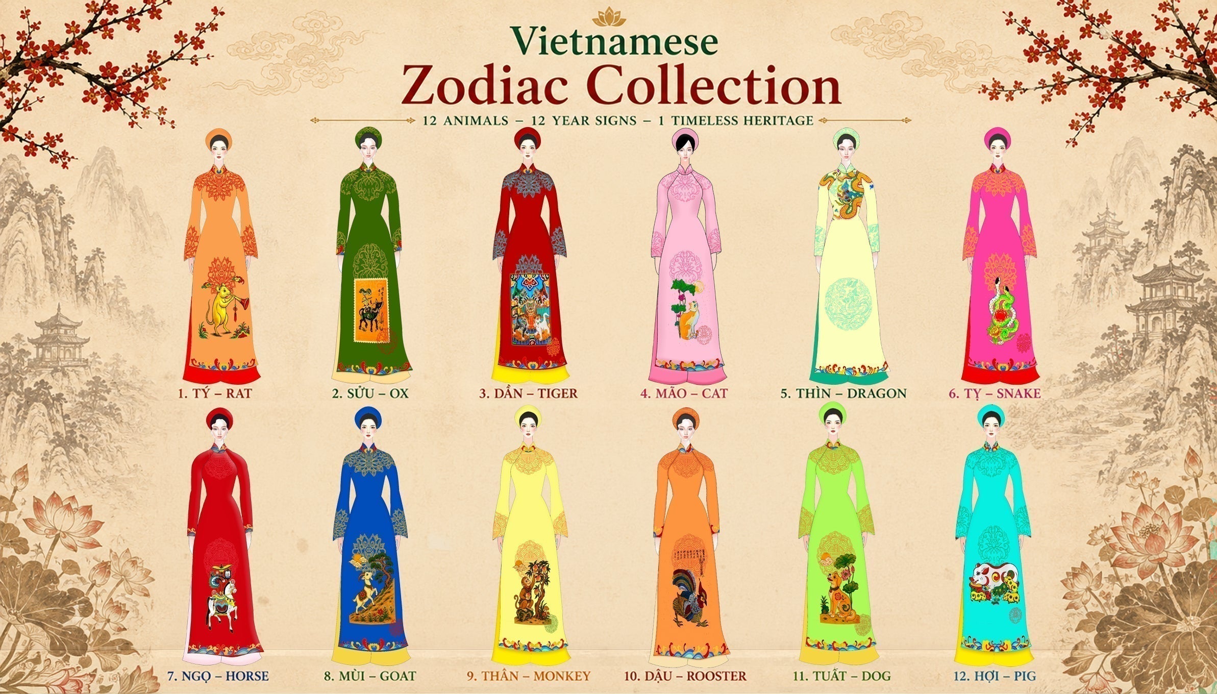 The 12 Con Giáp Collection: Vietnamese Zodiac Áo Dài Dolls Inspired by Folk Art